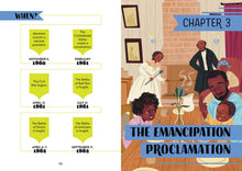 Load image into Gallery viewer, History of Juneteenth